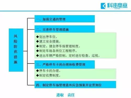 物業(yè)管理過(guò)程中常見的十大風(fēng)險(xiǎn)及規(guī)避措施